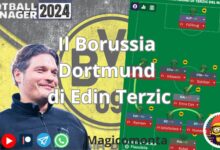 Edin Terzic Dortmund