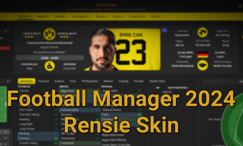 Rensie Skin